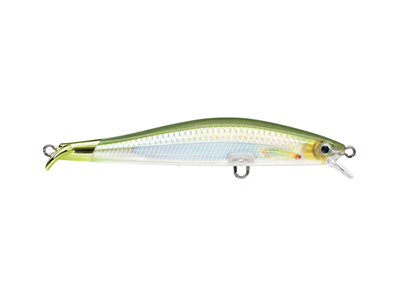 Rapala Rip Stop