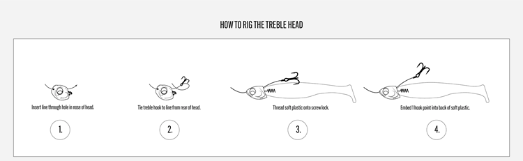 6th Sense Line Through Head